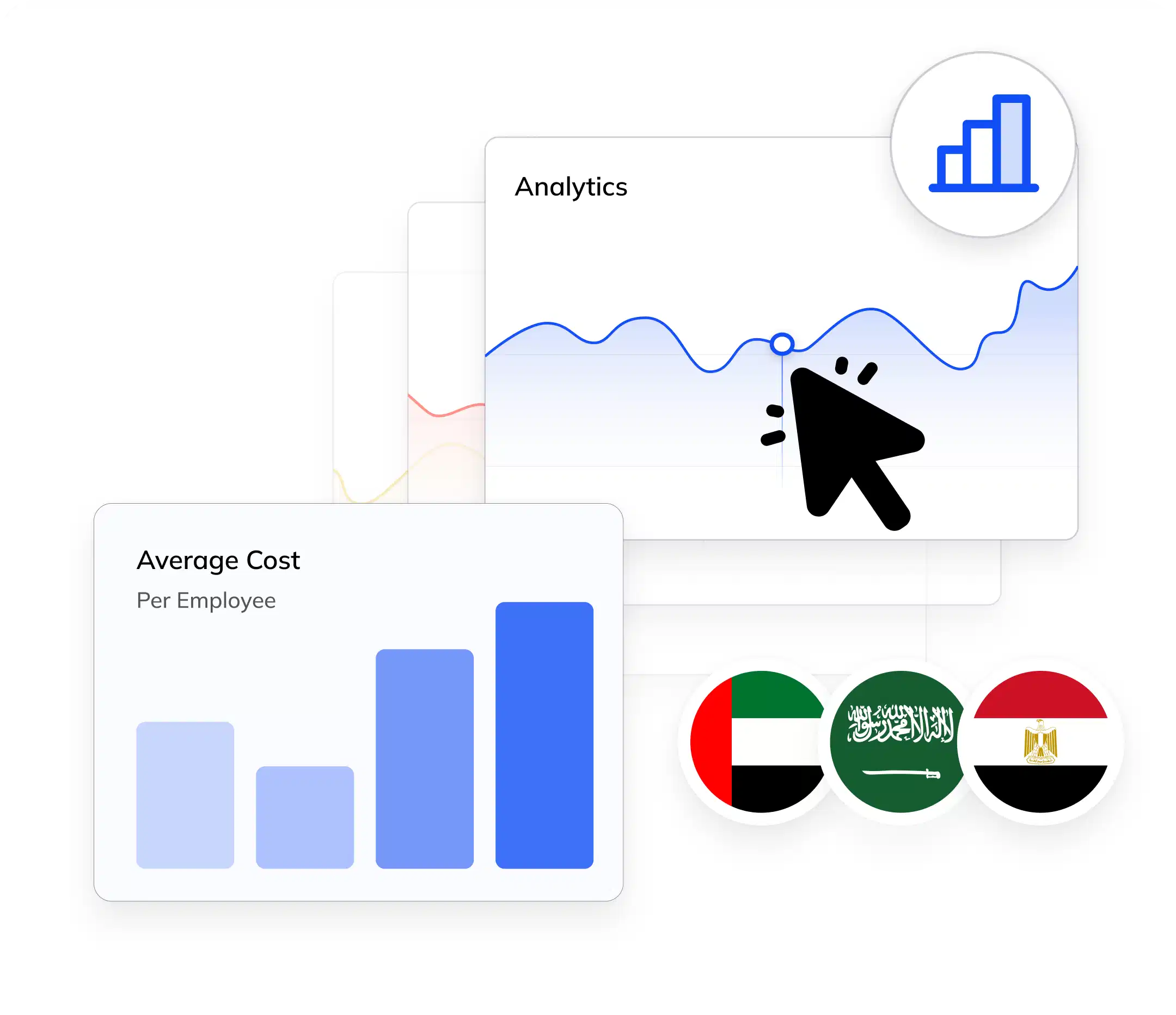 التحليلات and التقارير