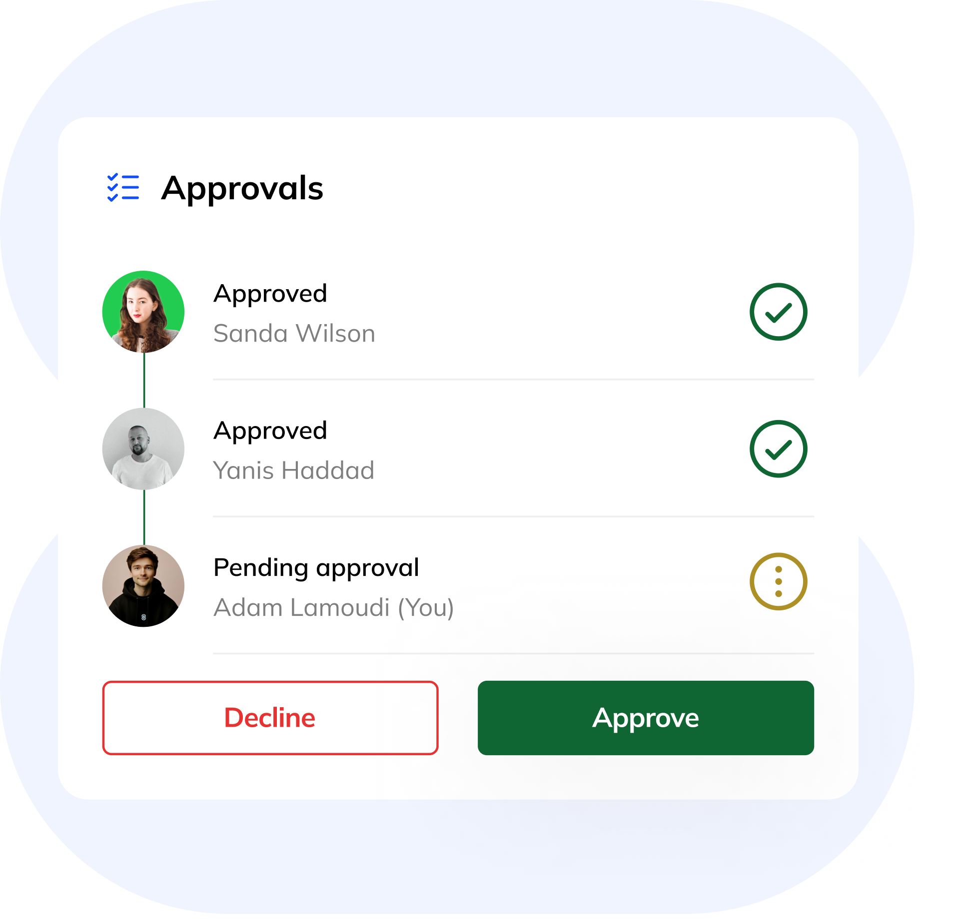 Custom Approval سير العمل