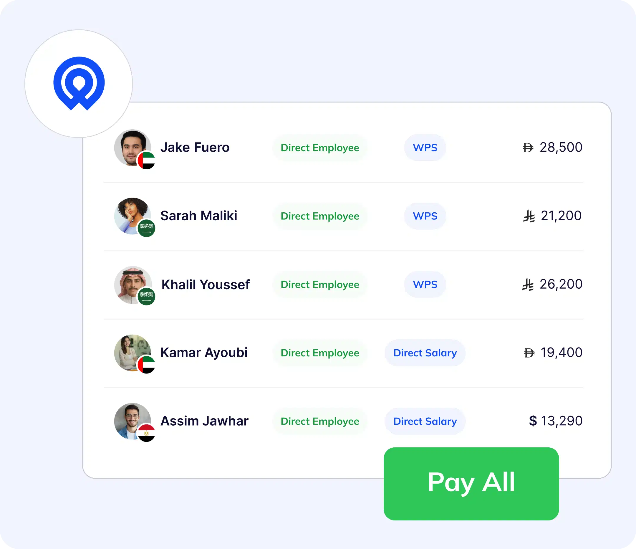 Real-time Payroll for MENA