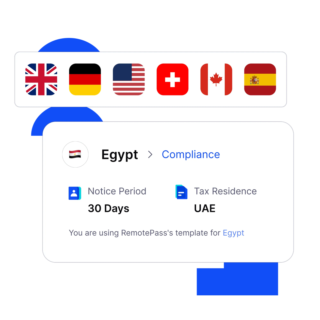 توظيف الفرق في دول متعددة