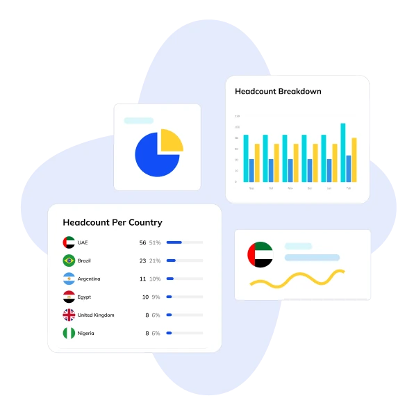 Accelerate Growth