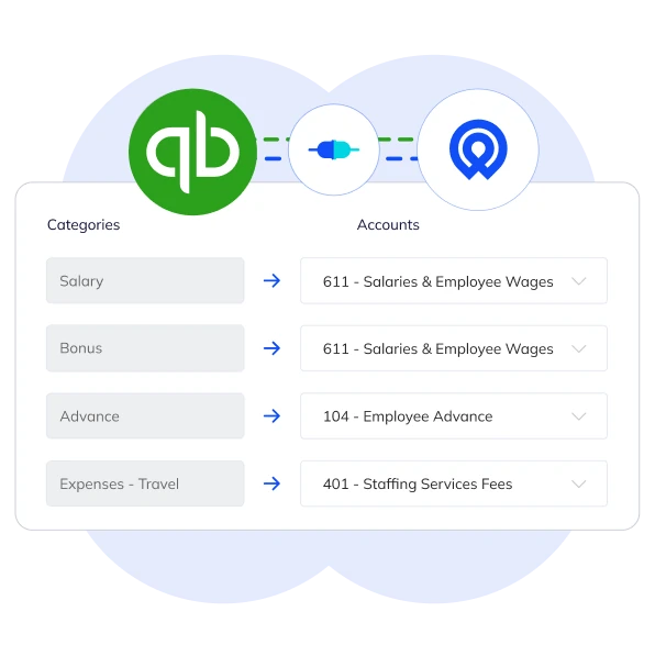 Adapt Quickly to Business Needs
