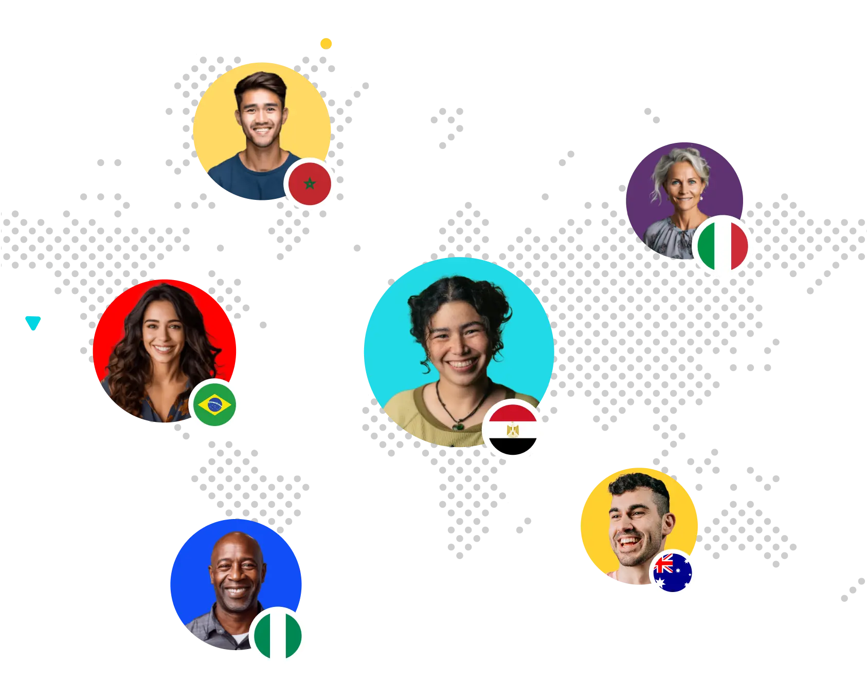 Country Guide Teams