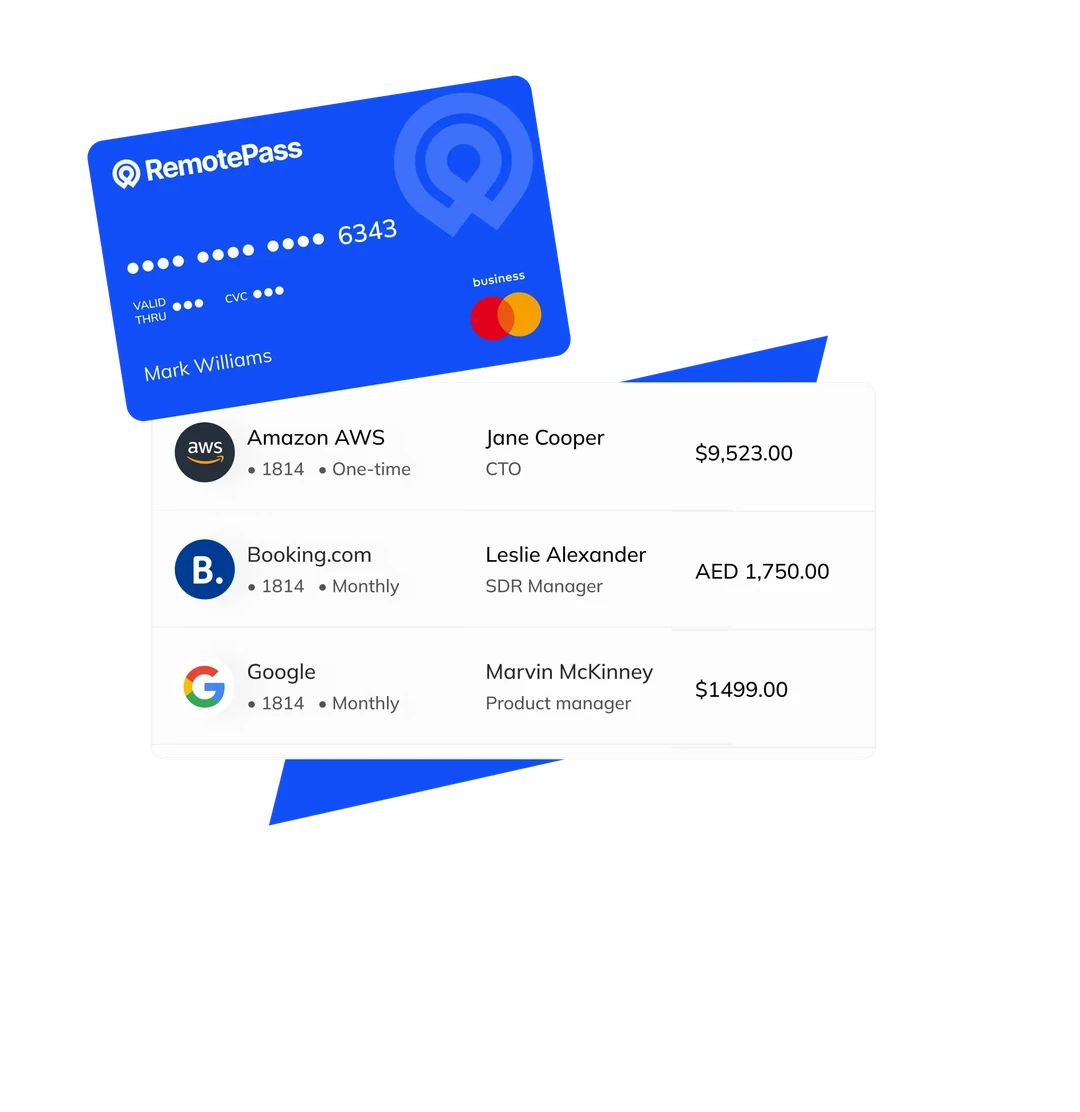 A RemotePass SpendCard for Mark Williams with categorised transactions: Amazon AWS $9,523.00, Booking.com AED 1,750.00 and Google $1,499.00