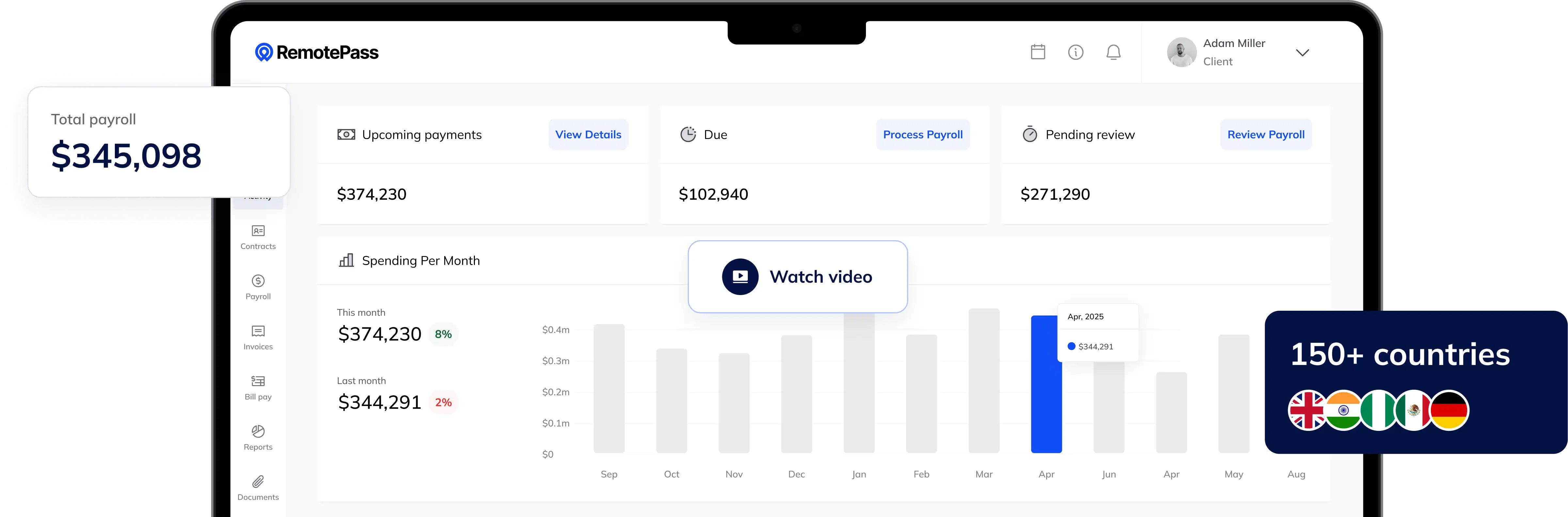 لوحة تحكم RemotePass وتطبيق الجوال والبطاقة