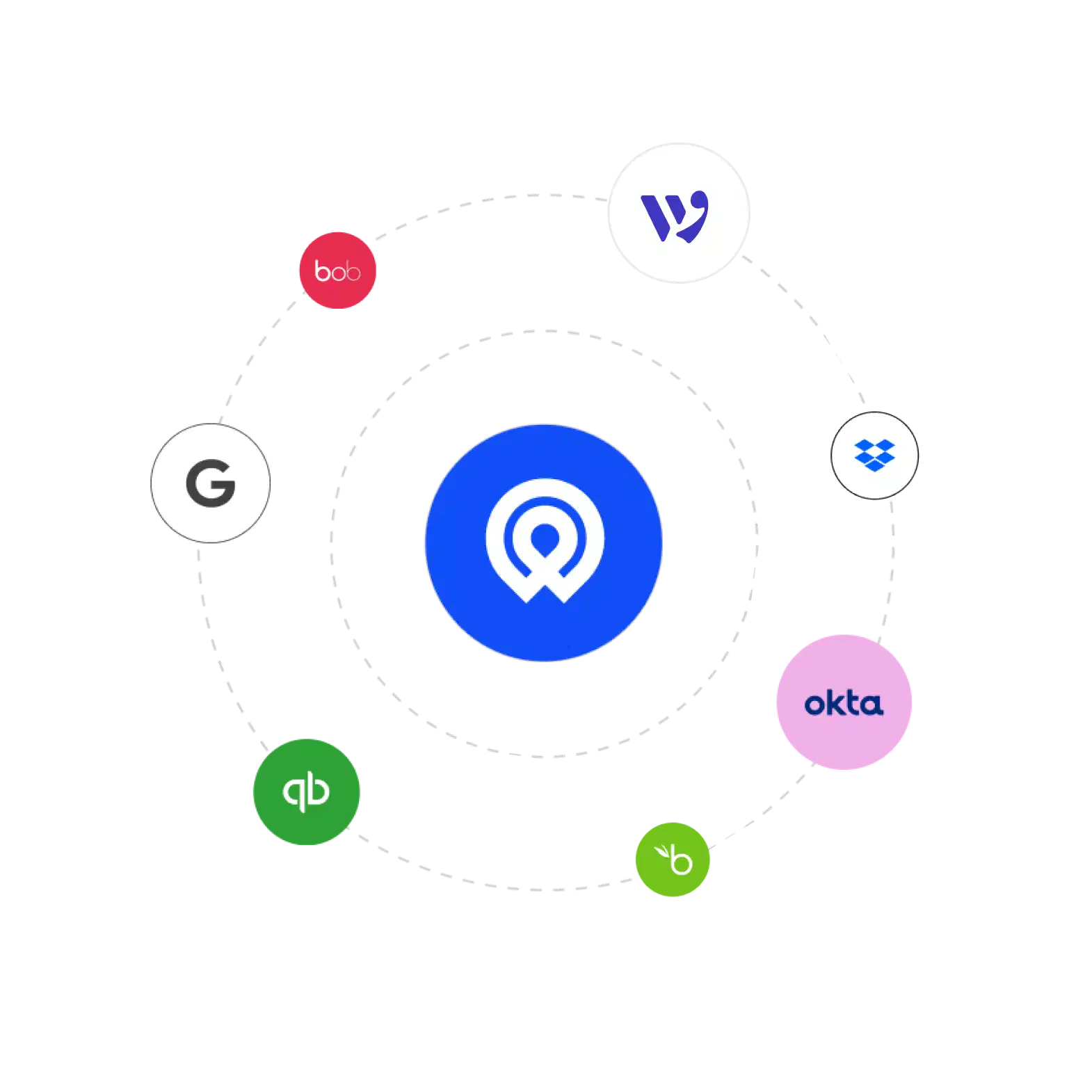 ريموت باس متصلة بـ Workday وHiBob وGoogle Workspace وDropbox وOkta وQuickBooks وBambooHR