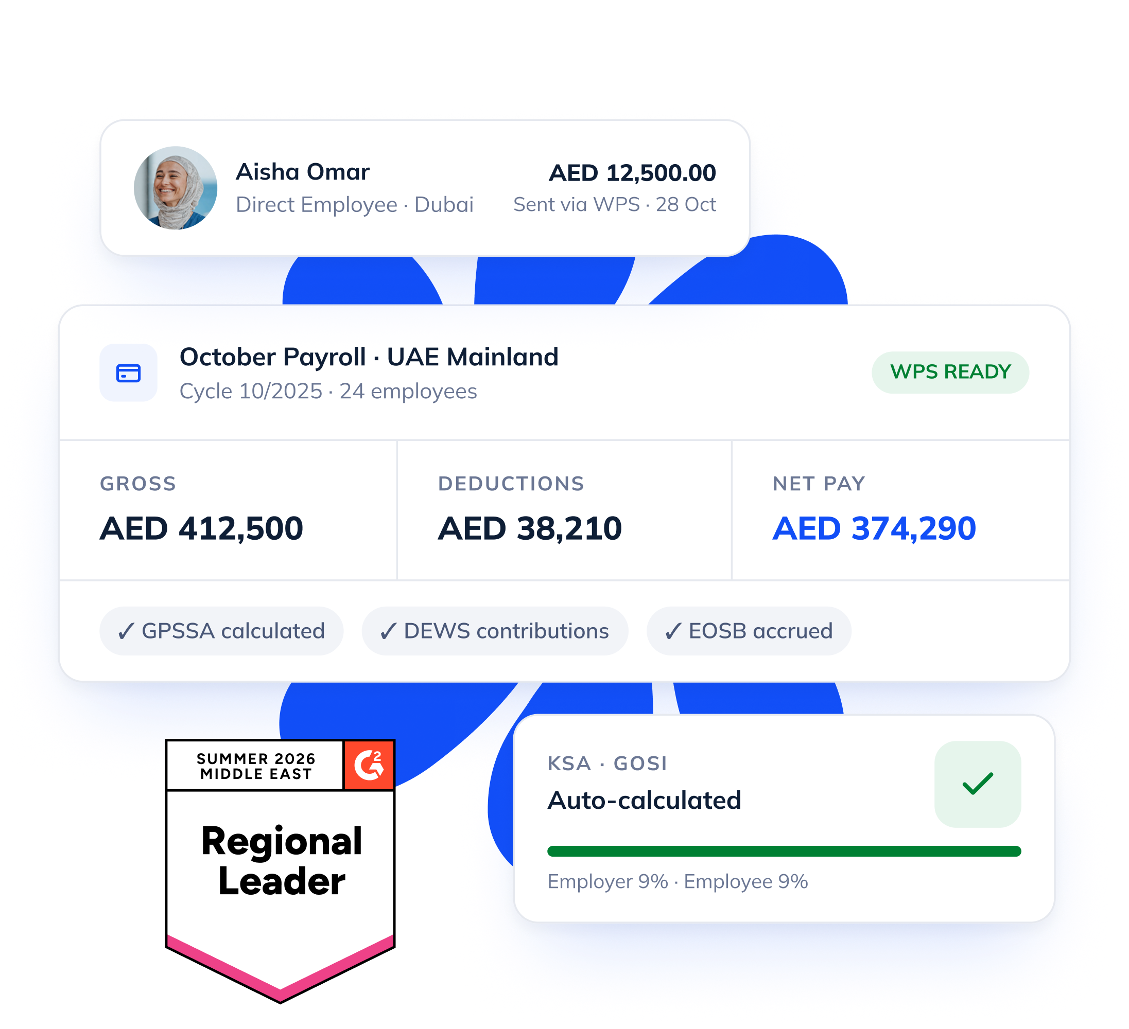 RemotePass payroll run — October Payroll, UAE Mainland (WPS, GPSSA, DEWS, EOSB)