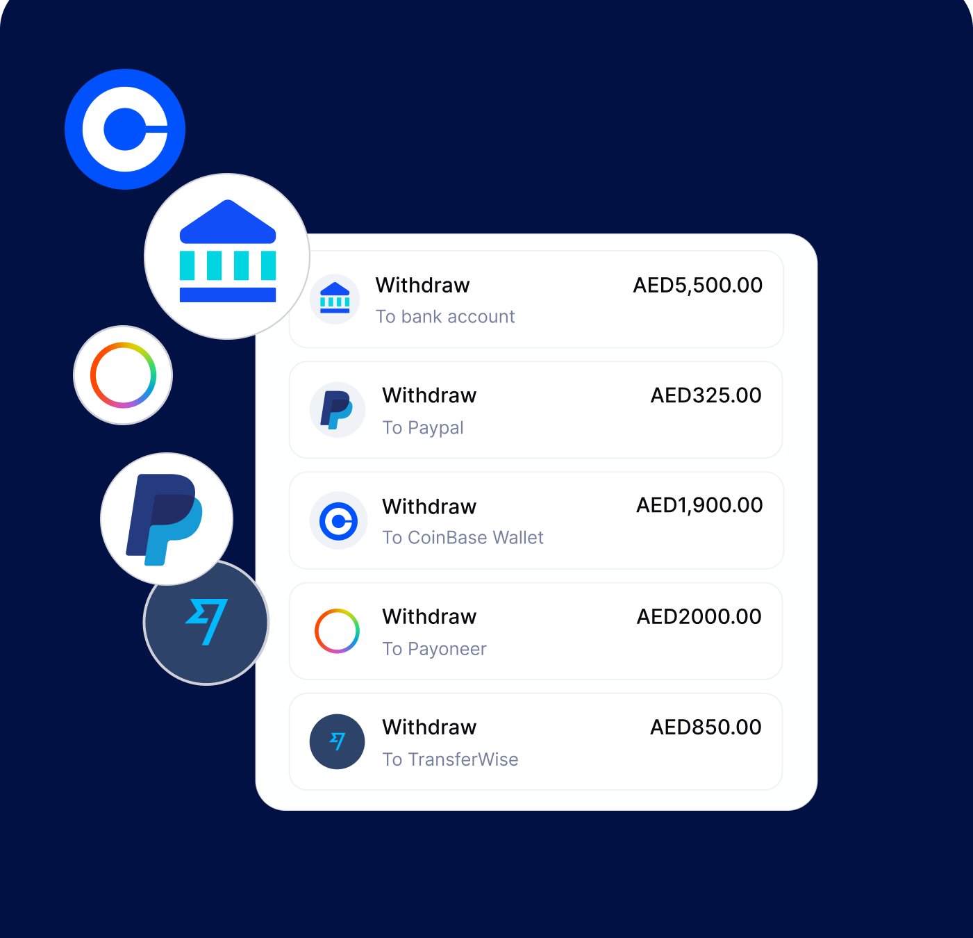 Get paid instantly, the way you want