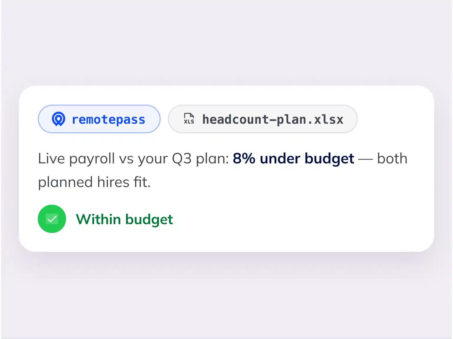 Live RemotePass payroll compared against a headcount plan, shown as within budget