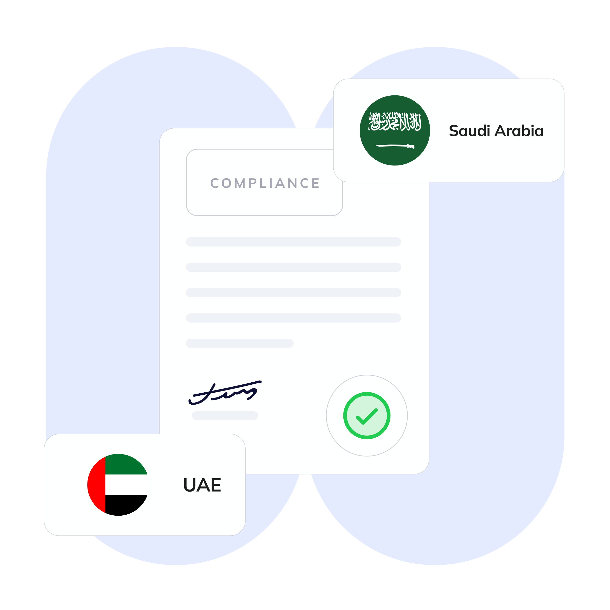 Stay compliant with KSA and UAE regulations
