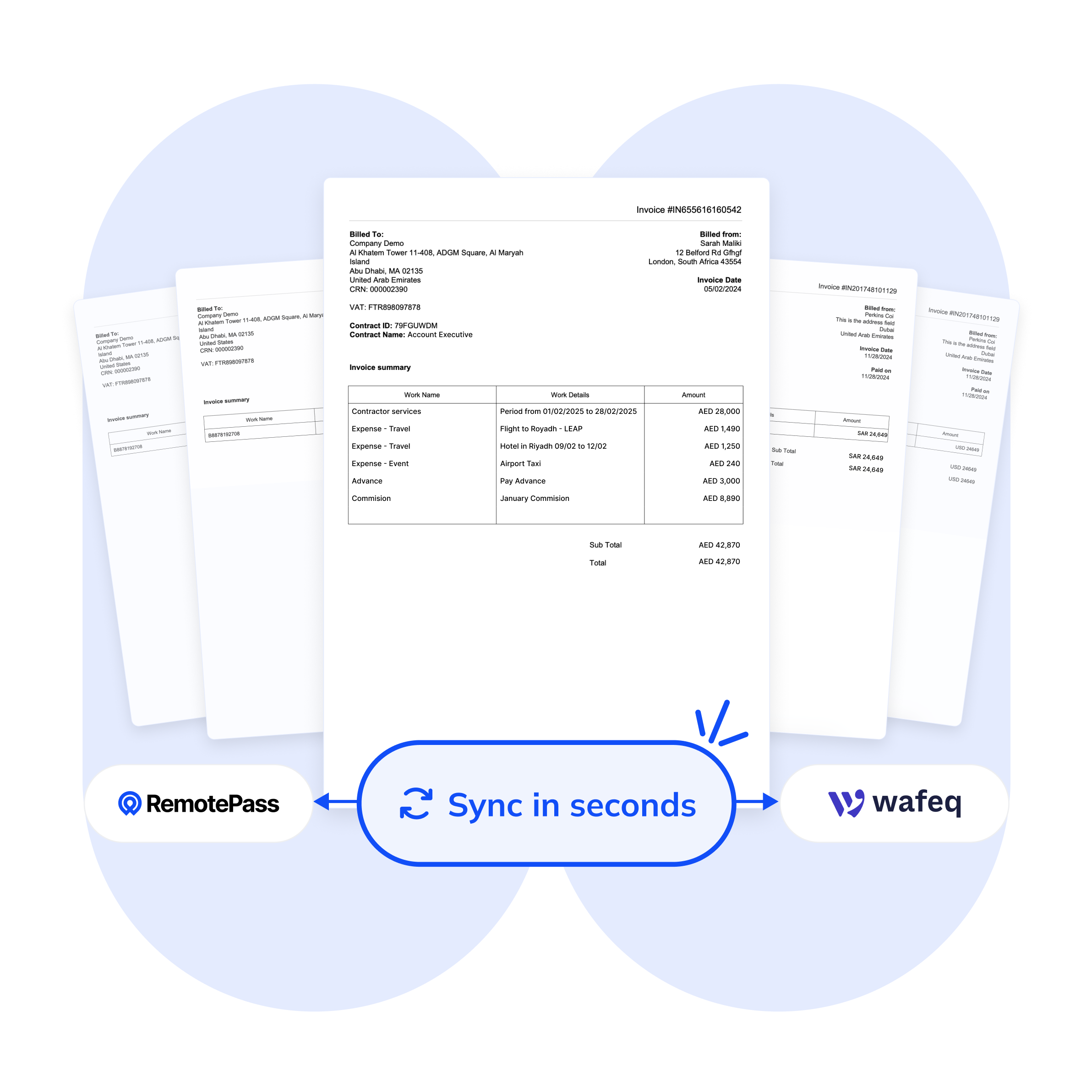 Save time with Wafeq integration