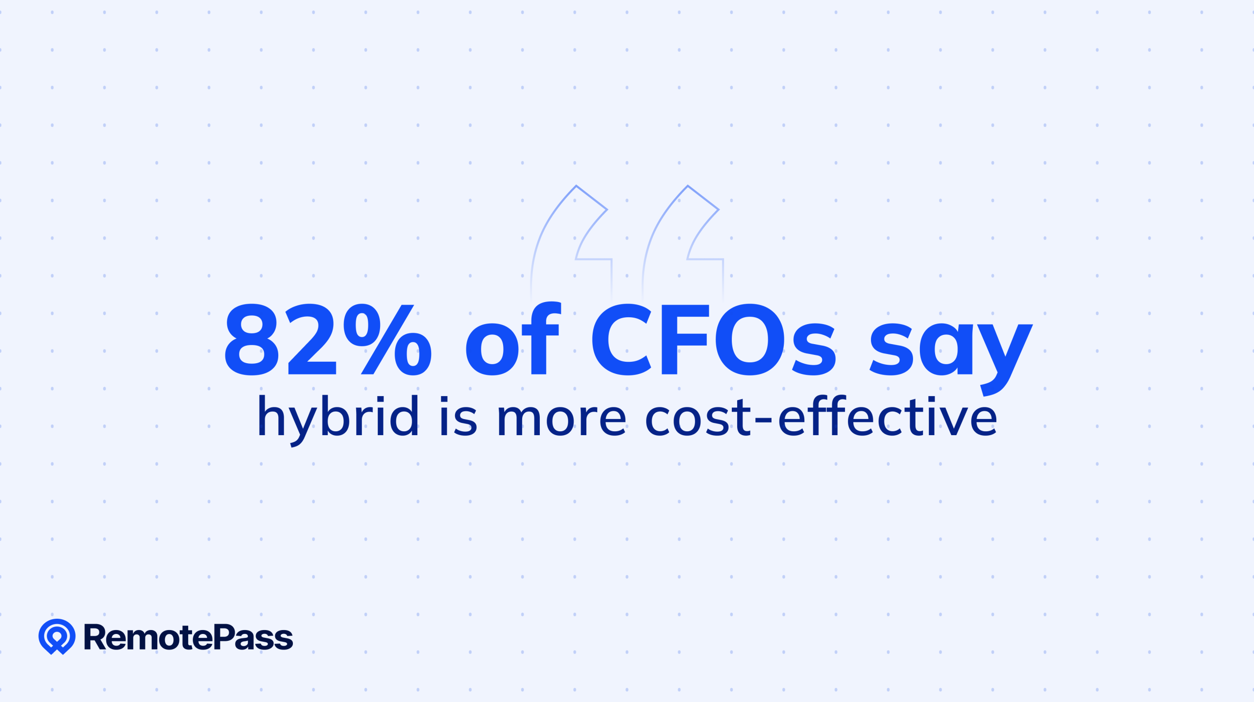 Quote from RemotePass showing that 82% of CFOs believe hybrid work is more cost-effective, emphasizing hybrid model ROI and cost savings for HR and finance leaders