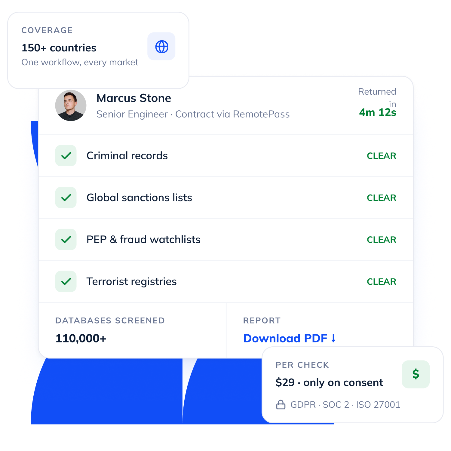 RemotePass background check result — candidate screened clear across criminal, sanctions, and watchlist databases