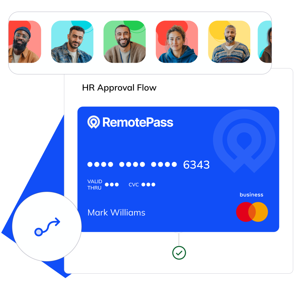 Issue RemotePass SpendCards to your contractors