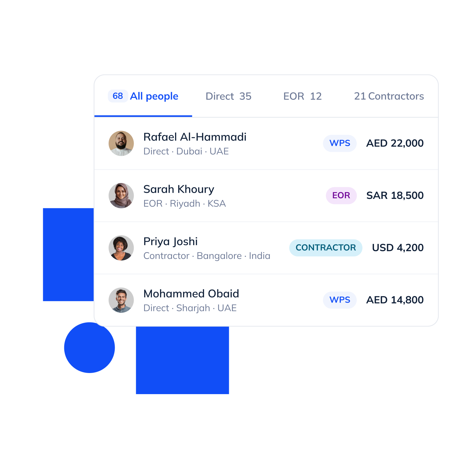 One payroll dashboard for direct hires, contractors and EOR