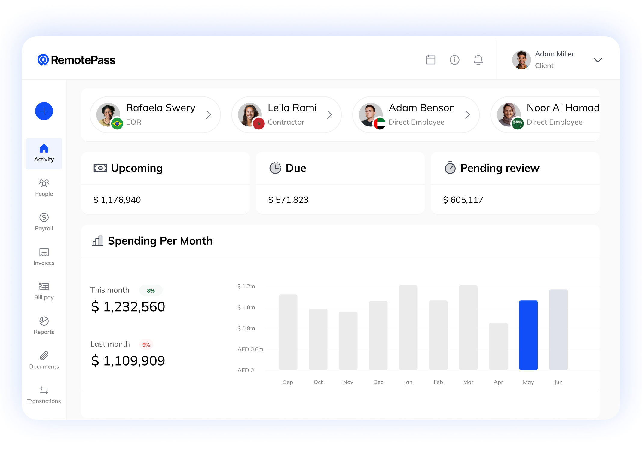 Manage HR, payroll and spend in one place