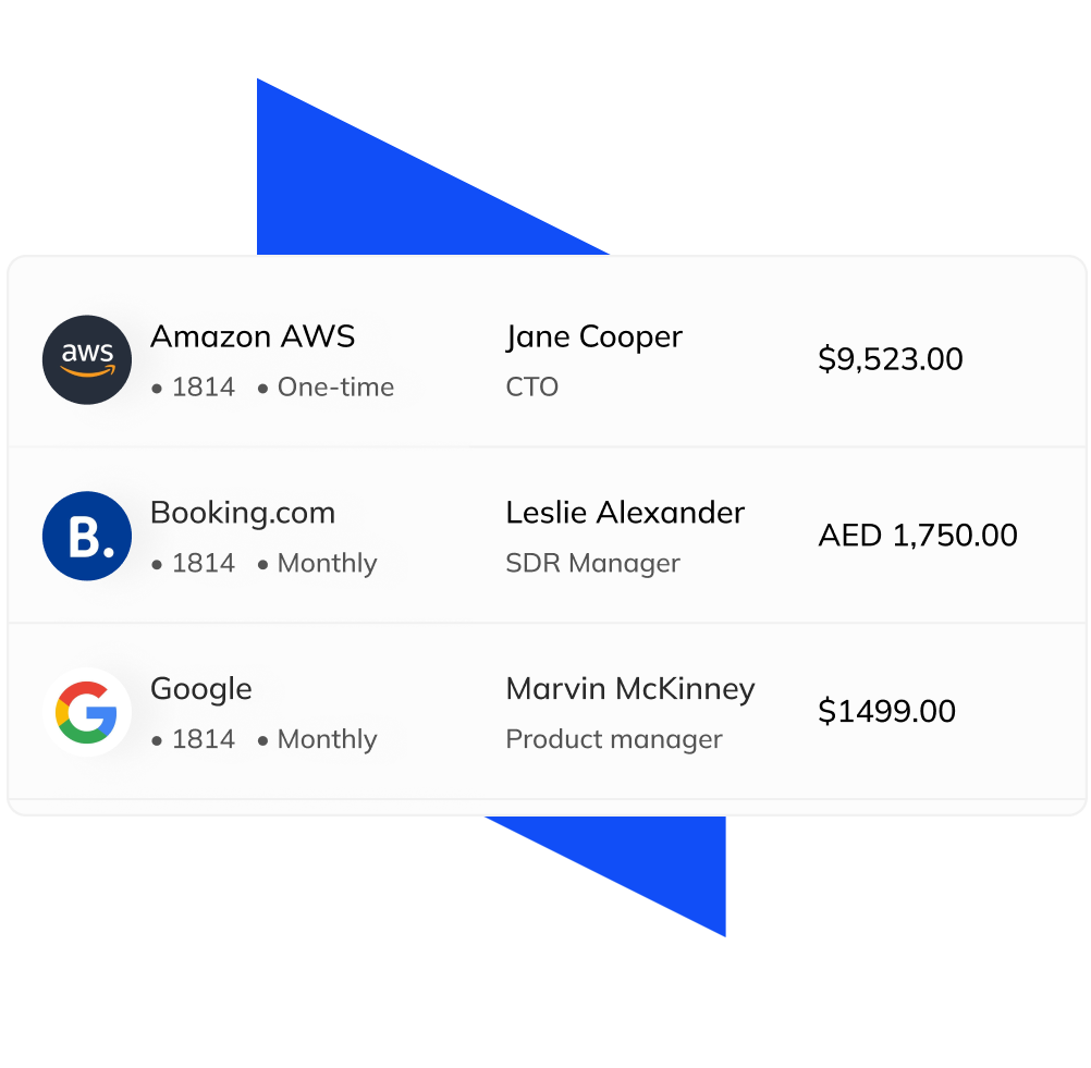 Purchases categorized automatically