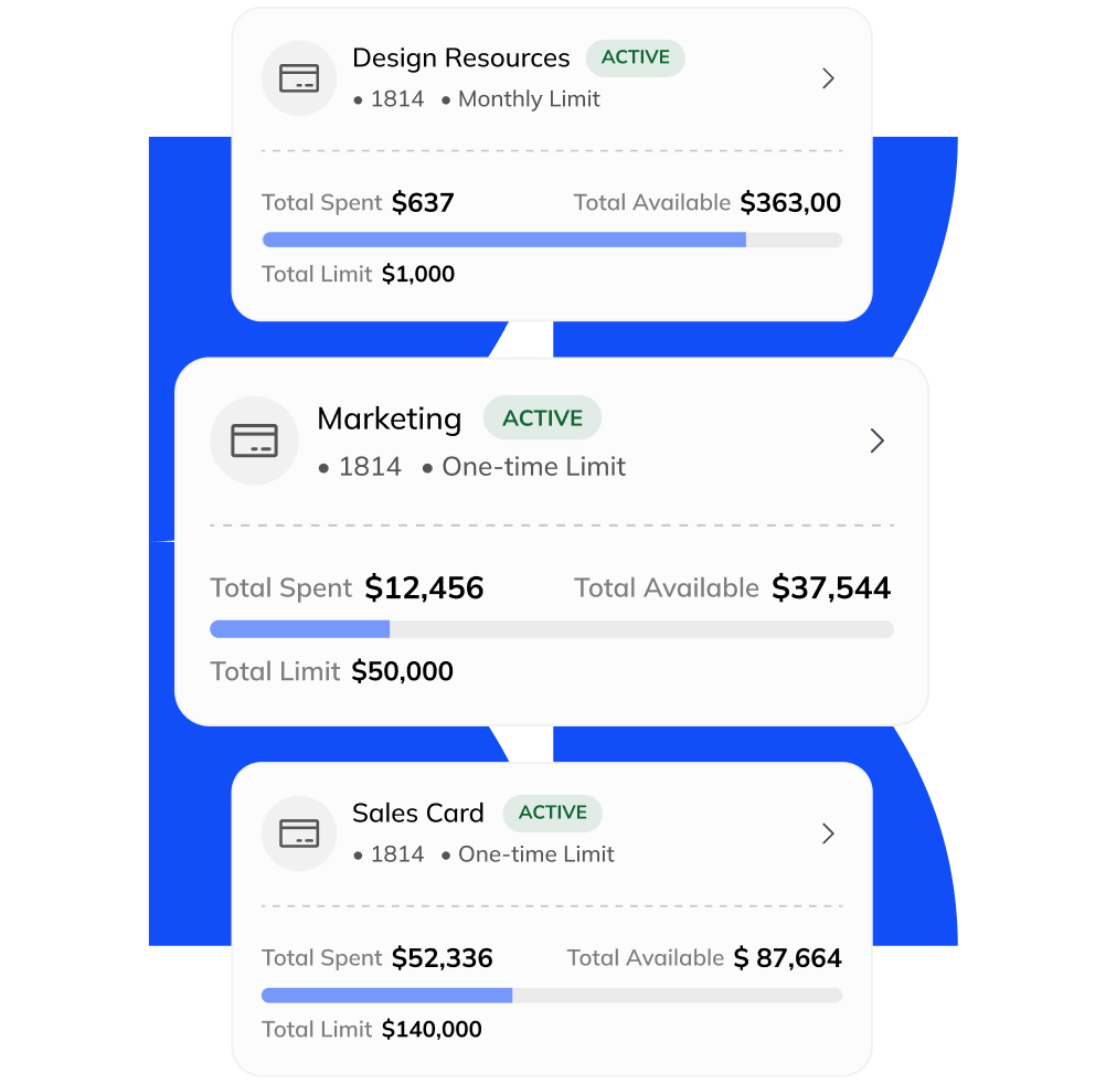 Set spending limits and merchant restrictions
